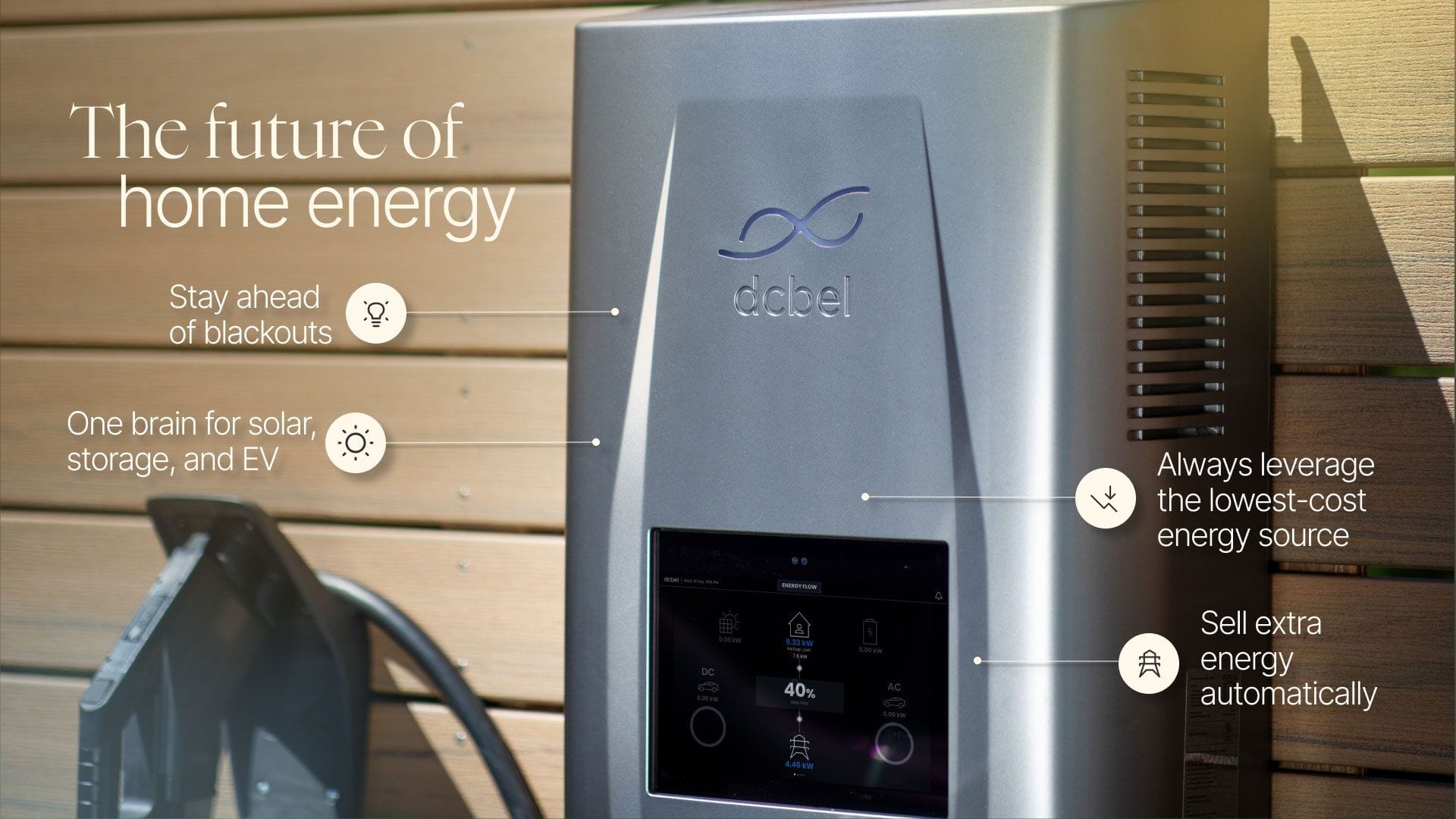 The Ara maximizes everyday energy efficiency while ensuring an uninterrupted power supply during outages.