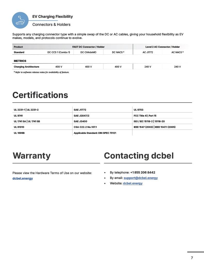 dcbel_20Ara_20Core_20__20Spec_20Sheet_20v1.1.0(7)